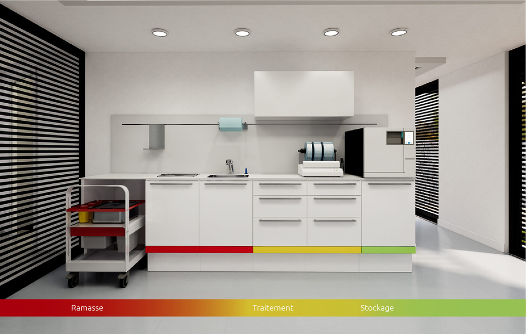 atena-sterilization-code-couleur-1500x952.webp